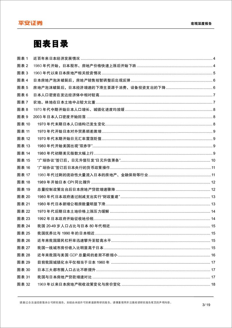 《“日本启示录”系列（一）：政策篇，日本房地产泡沫如何走向破裂-20220915-平安证券-19页》 - 第4页预览图