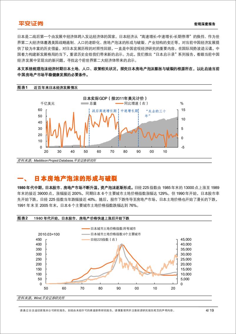 《“日本启示录”系列（一）：政策篇，日本房地产泡沫如何走向破裂-20220915-平安证券-19页》 - 第5页预览图