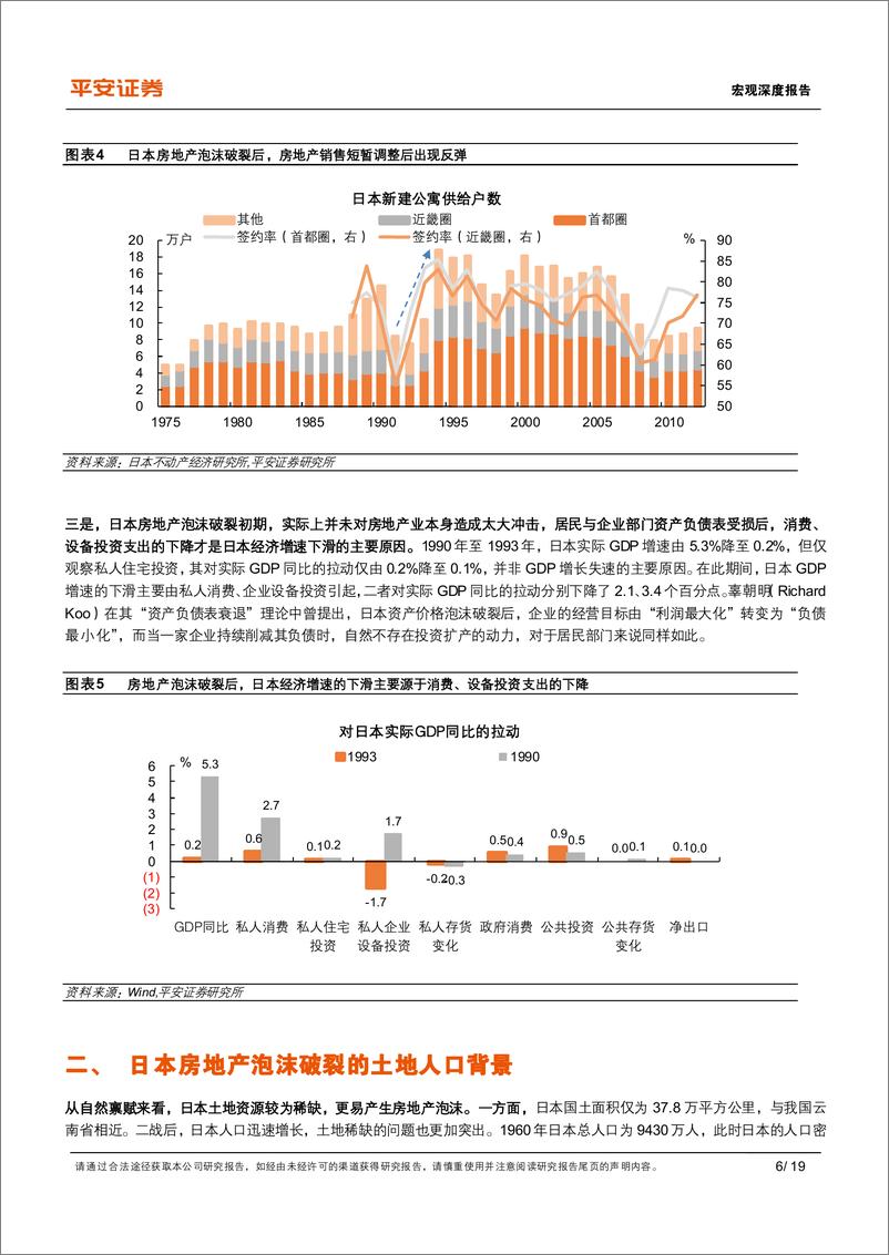 《“日本启示录”系列（一）：政策篇，日本房地产泡沫如何走向破裂-20220915-平安证券-19页》 - 第7页预览图