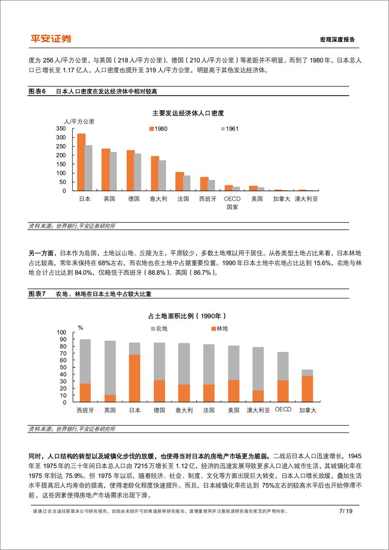 《“日本启示录”系列（一）：政策篇，日本房地产泡沫如何走向破裂-20220915-平安证券-19页》 - 第8页预览图