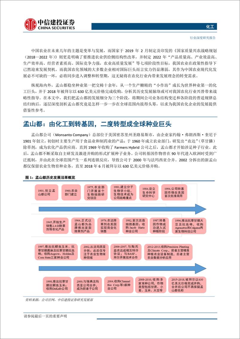 《化工行业：以巨头为鉴，孟山都篇，研发至上、顺势而为-20190611-中信建投-26页》 - 第6页预览图