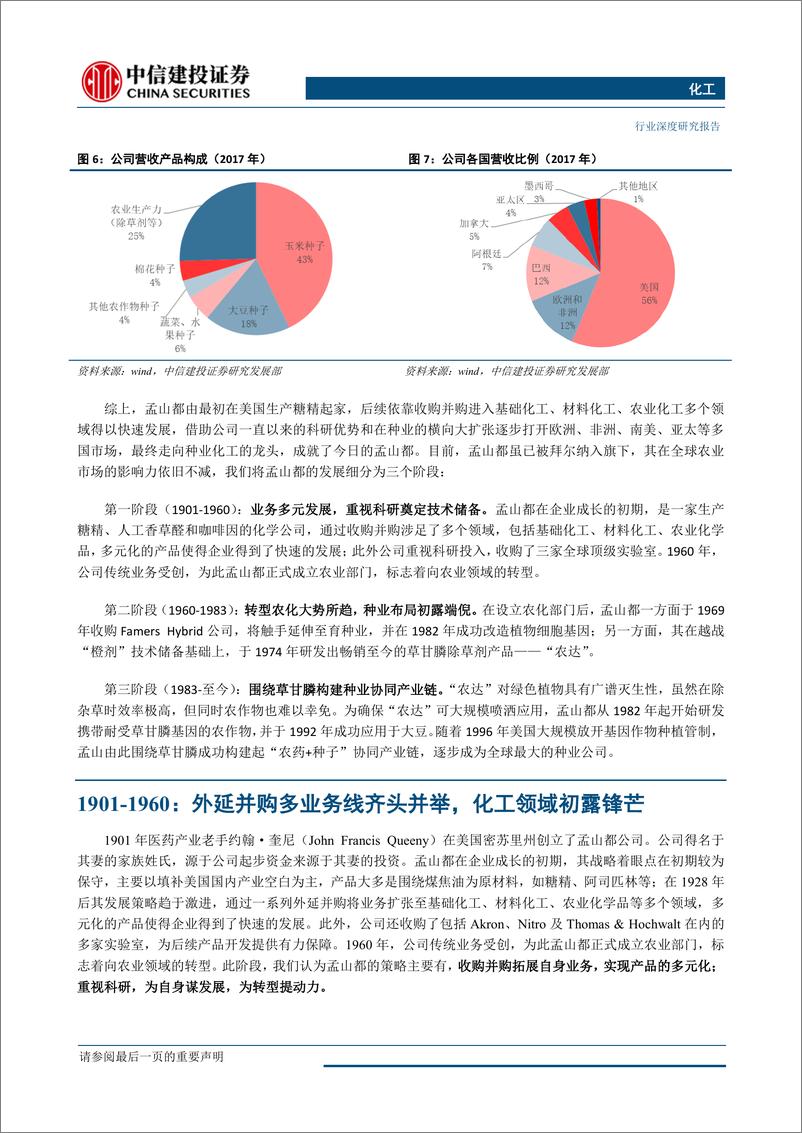 《化工行业：以巨头为鉴，孟山都篇，研发至上、顺势而为-20190611-中信建投-26页》 - 第8页预览图