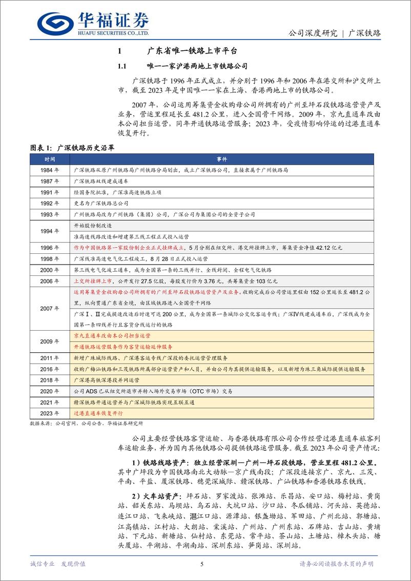 《广深铁路(601333)广铁核心枢纽的价值重构-240715-华福证券-24页》 - 第5页预览图