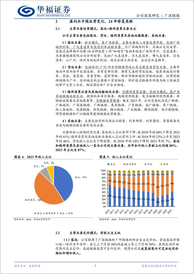 《广深铁路(601333)广铁核心枢纽的价值重构-240715-华福证券-24页》 - 第7页预览图