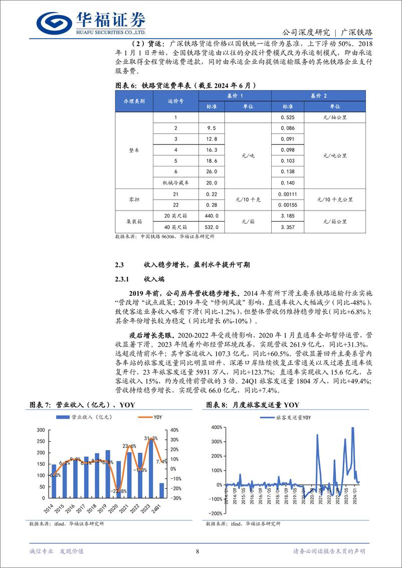 《广深铁路(601333)广铁核心枢纽的价值重构-240715-华福证券-24页》 - 第8页预览图