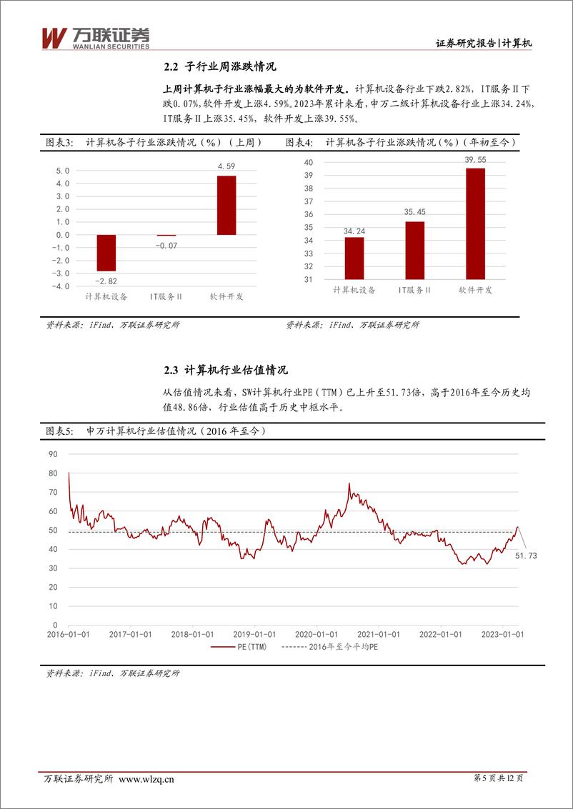 《20230403-万彭博推出BloombergGPT，AI大模型落地金融行业》 - 第5页预览图