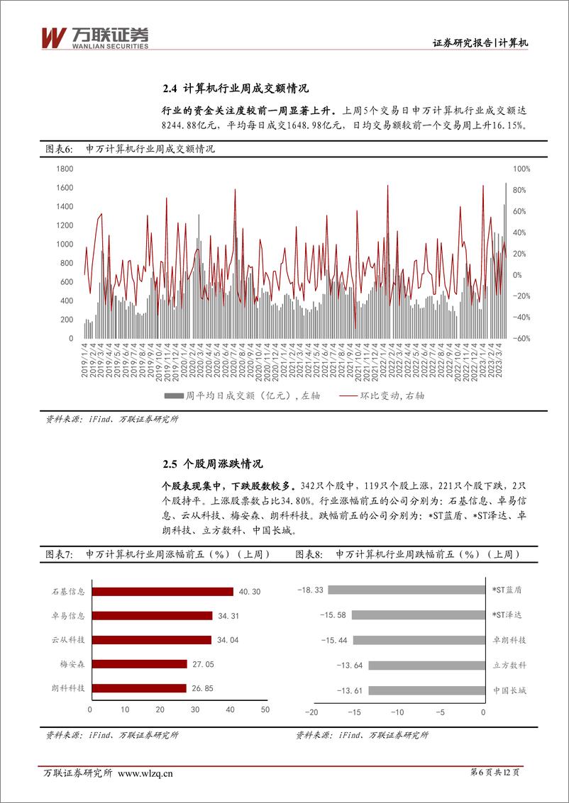 《20230403-万彭博推出BloombergGPT，AI大模型落地金融行业》 - 第6页预览图