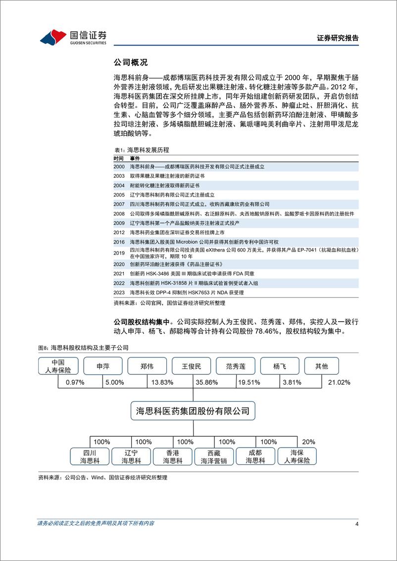 《海思科(002653)麻醉产品销售收入同比增长94.5%25，创新管线进入收获期-240515-国信证券-15页》 - 第4页预览图