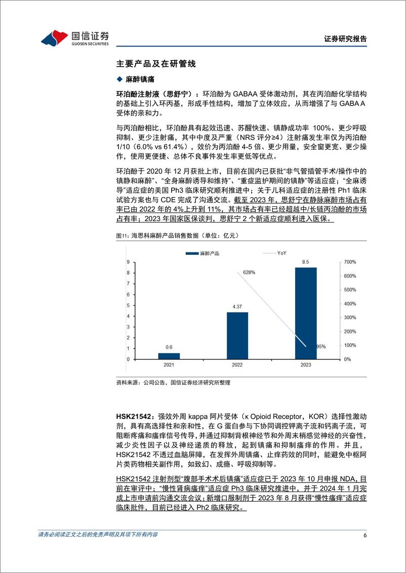 《海思科(002653)麻醉产品销售收入同比增长94.5%25，创新管线进入收获期-240515-国信证券-15页》 - 第6页预览图