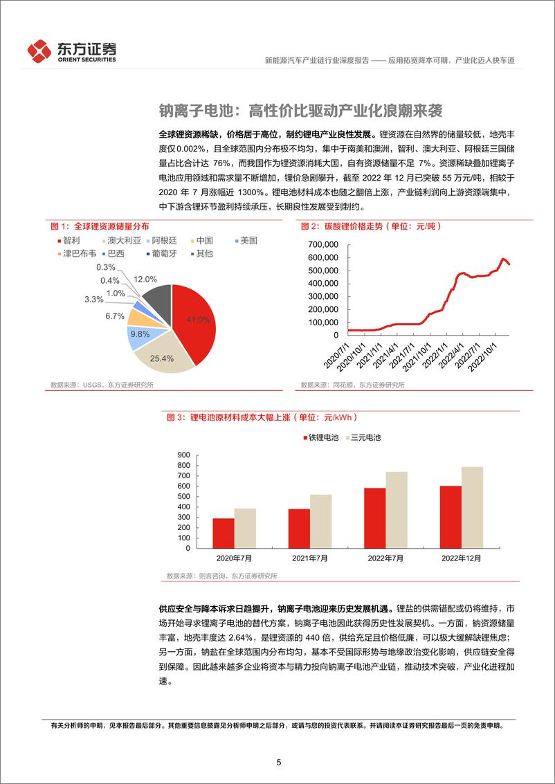 《钠离子电池行业报告：应用拓宽降本可期，产业化迈入快车道-20221229-东方证券-24页》 - 第6页预览图