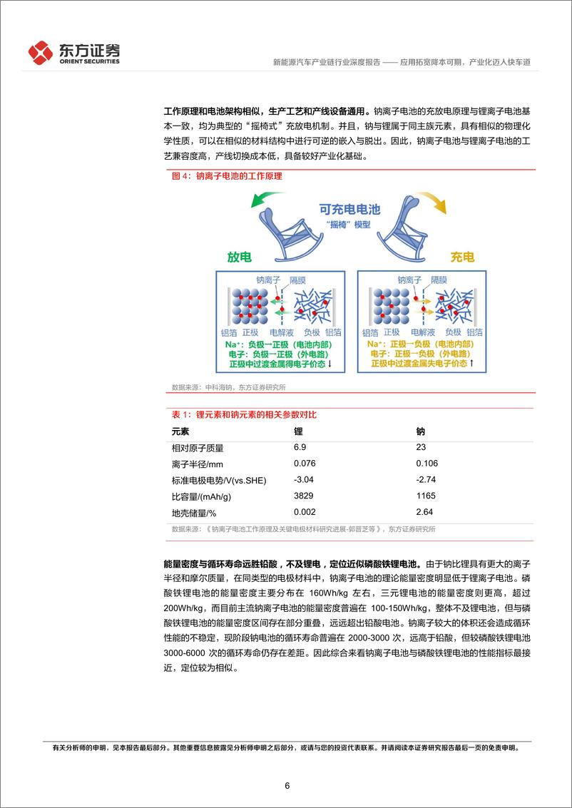 《钠离子电池行业报告：应用拓宽降本可期，产业化迈入快车道-20221229-东方证券-24页》 - 第7页预览图