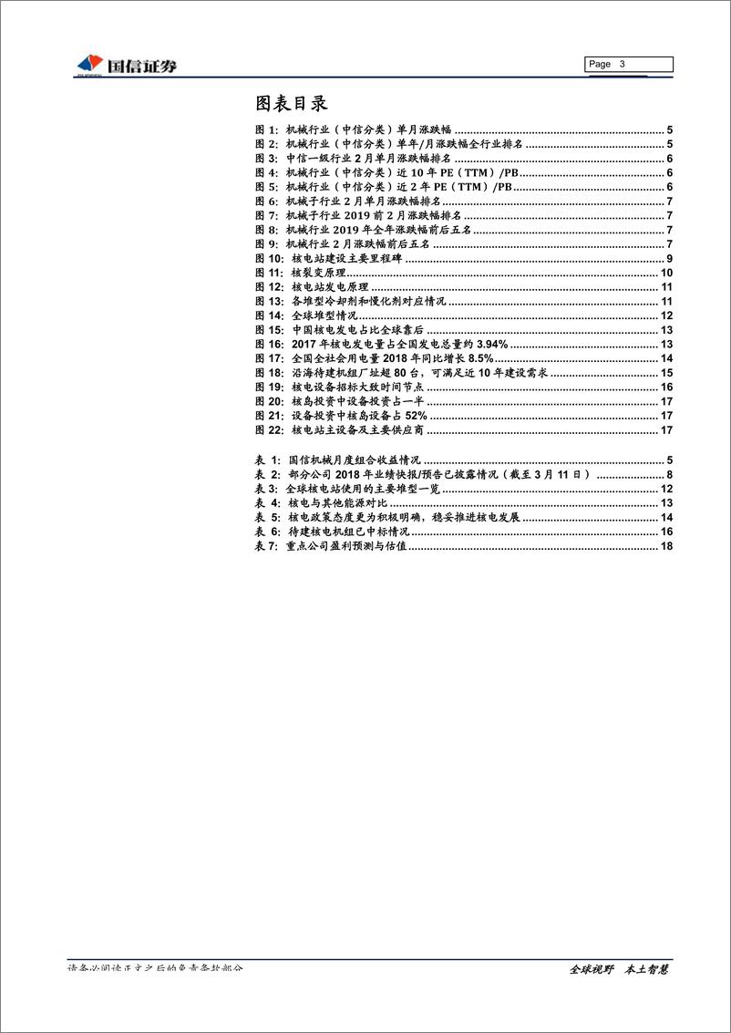 《机械行业2019年3月策略暨业绩前瞻：专用设备讨论之三，核电正式重启，设备龙头迎历史性机遇-20190317-国信证券-20页》 - 第4页预览图