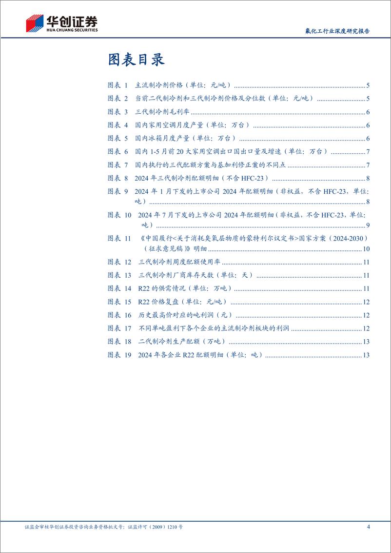 《氟化工行业深度研究报告：制冷剂行业2024年下半年及中期维度展望-240722-华创证券-18页》 - 第4页预览图