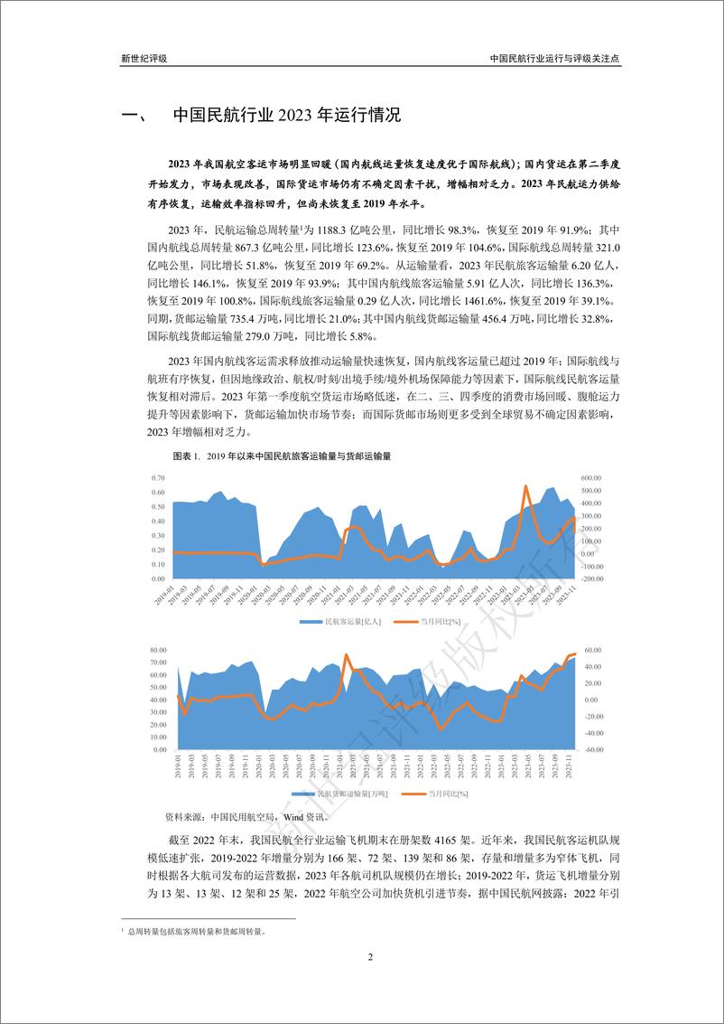 《中国民航行业运行与评级关注点-21页》 - 第2页预览图
