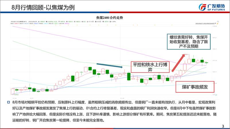 《9月份双焦行情展望：产量回落明显，补库行情有期待-20230903-广发期货-32页》 - 第4页预览图