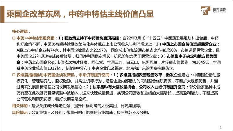 《中特估系列专题（中药行业）：乘国企改革东风，中药中特估主线价值凸显-20230608-德邦证券-21页》 - 第3页预览图