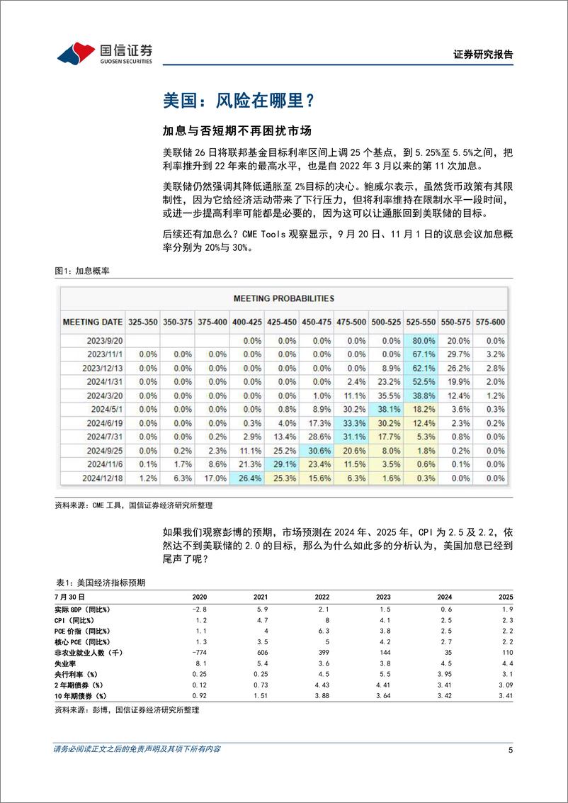 《港股2023年8月投资策略：港股与A股齐突破，珍惜三季度的上涨窗口-20230801-国信证券-23页》 - 第6页预览图