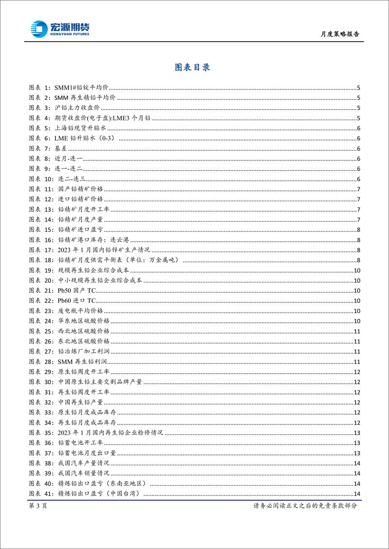 《月度策略报告：出口窗口关闭，铅价震荡偏弱-20230203-宏源期货-19页》 - 第4页预览图