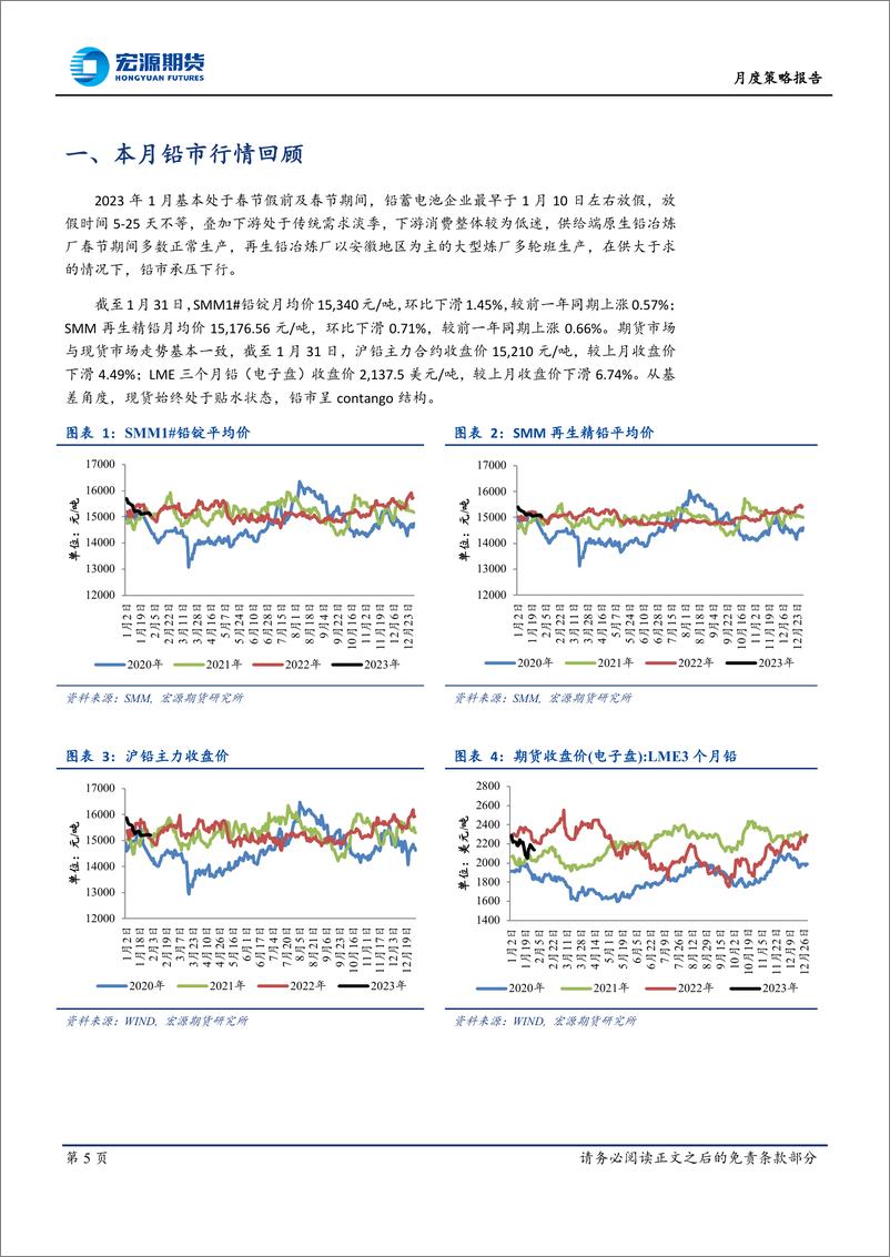 《月度策略报告：出口窗口关闭，铅价震荡偏弱-20230203-宏源期货-19页》 - 第6页预览图