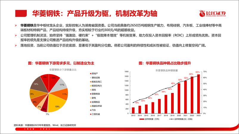 《长江大宗2024年07月金股推荐-240630-长江证券-46页》 - 第7页预览图