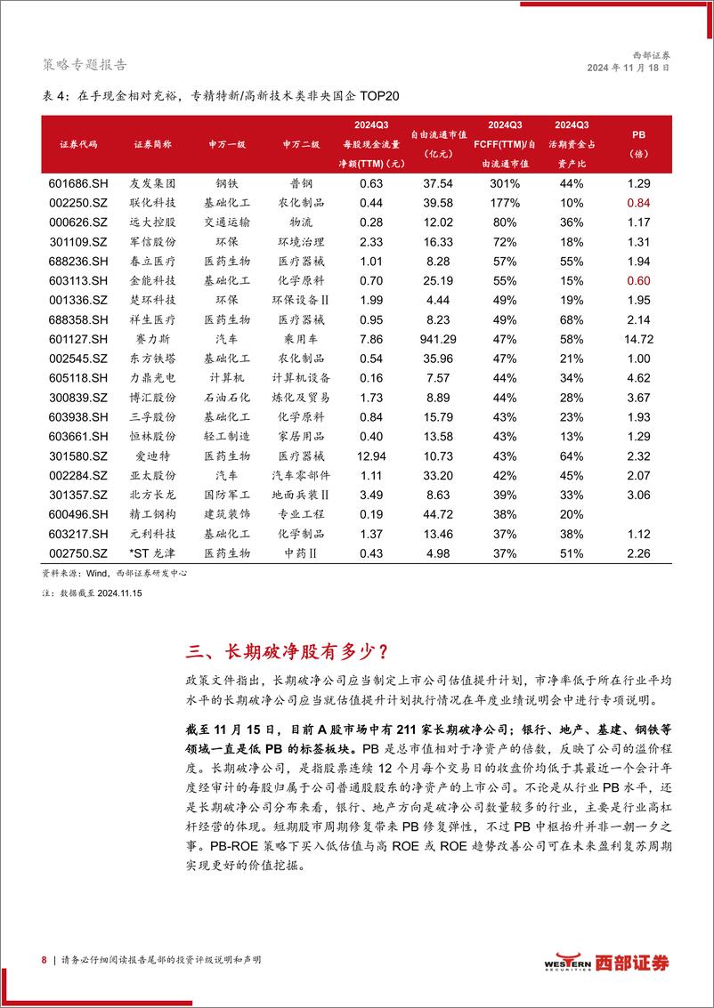 《上市公司监管指引第10号_市值管理》文件分析：股改后的新篇章，市值管理推动上市公司高质量发展-241118-西部证券-16页 - 第8页预览图