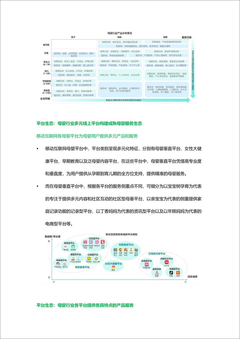 《MoonFox月狐数据_2024年母婴行业发展趋势洞察报告——人口新形势下_互联网母婴市场迎来发展新》 - 第5页预览图