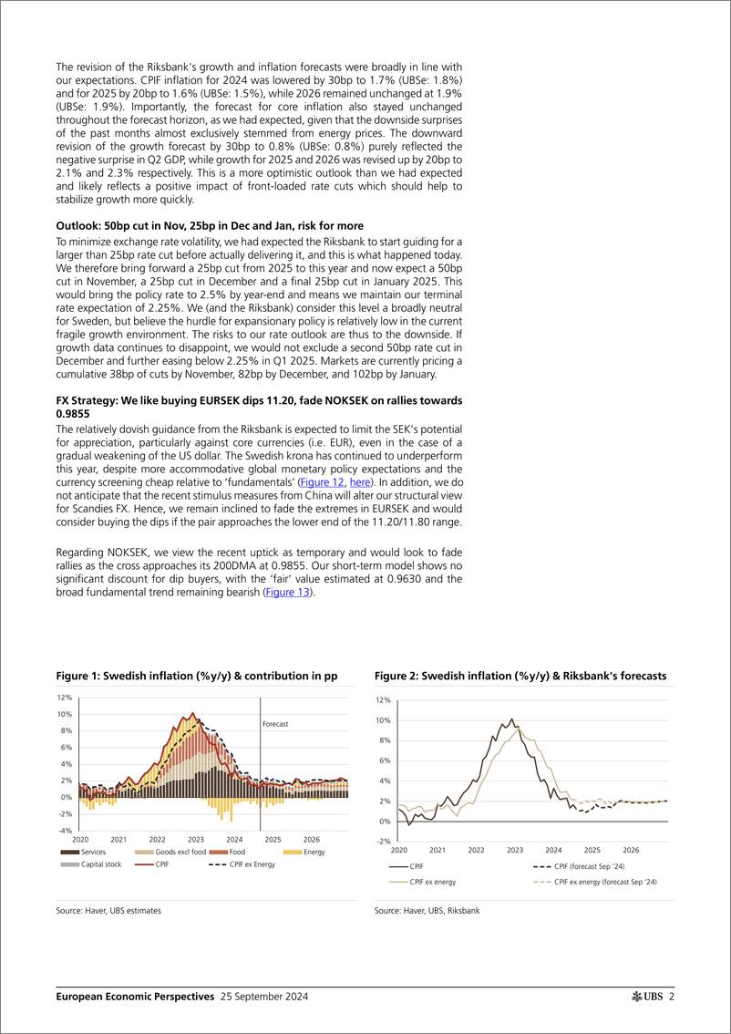 《UBS Economics-European Economic Perspectives _Riksbank 25bp rate cut to 3...-110475813》 - 第2页预览图