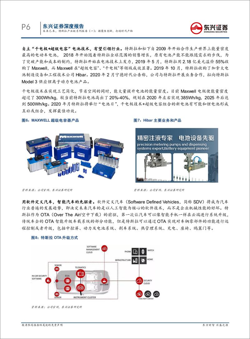 《电力设备行业：未来已来，特斯拉产业链系列报告（一），颠覆性创新，打造时代产物-20200420-东兴证券-17页》 - 第7页预览图