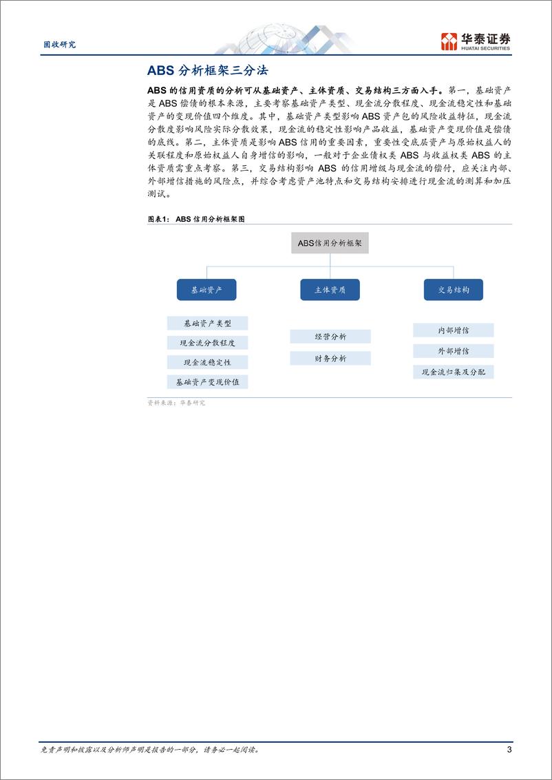 《固收专题研究：ABS信用分析框架-240807-华泰证券-24页》 - 第3页预览图