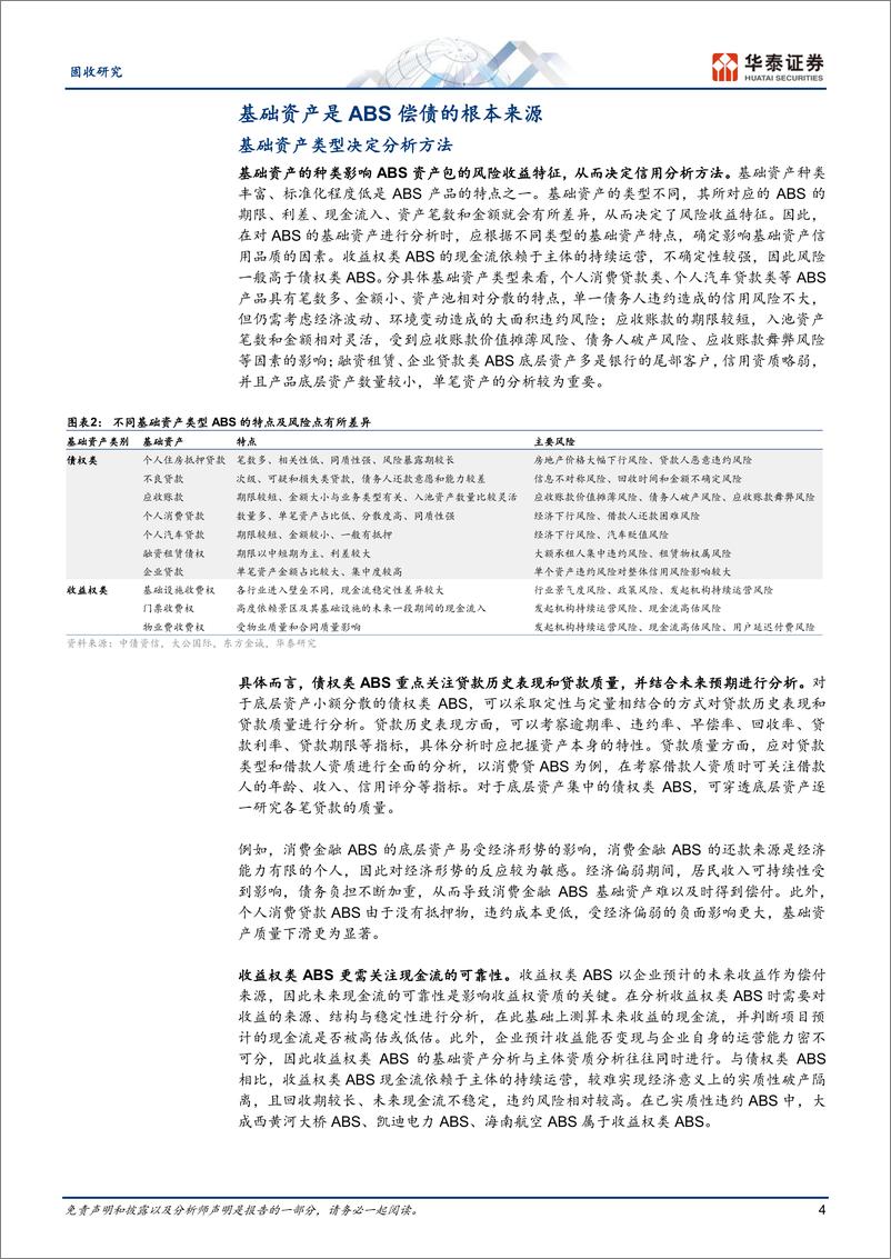 《固收专题研究：ABS信用分析框架-240807-华泰证券-24页》 - 第4页预览图