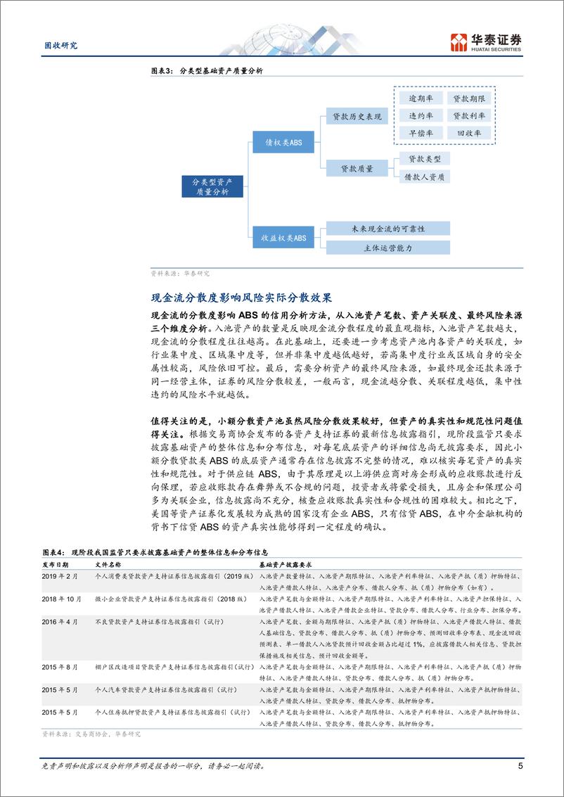 《固收专题研究：ABS信用分析框架-240807-华泰证券-24页》 - 第5页预览图