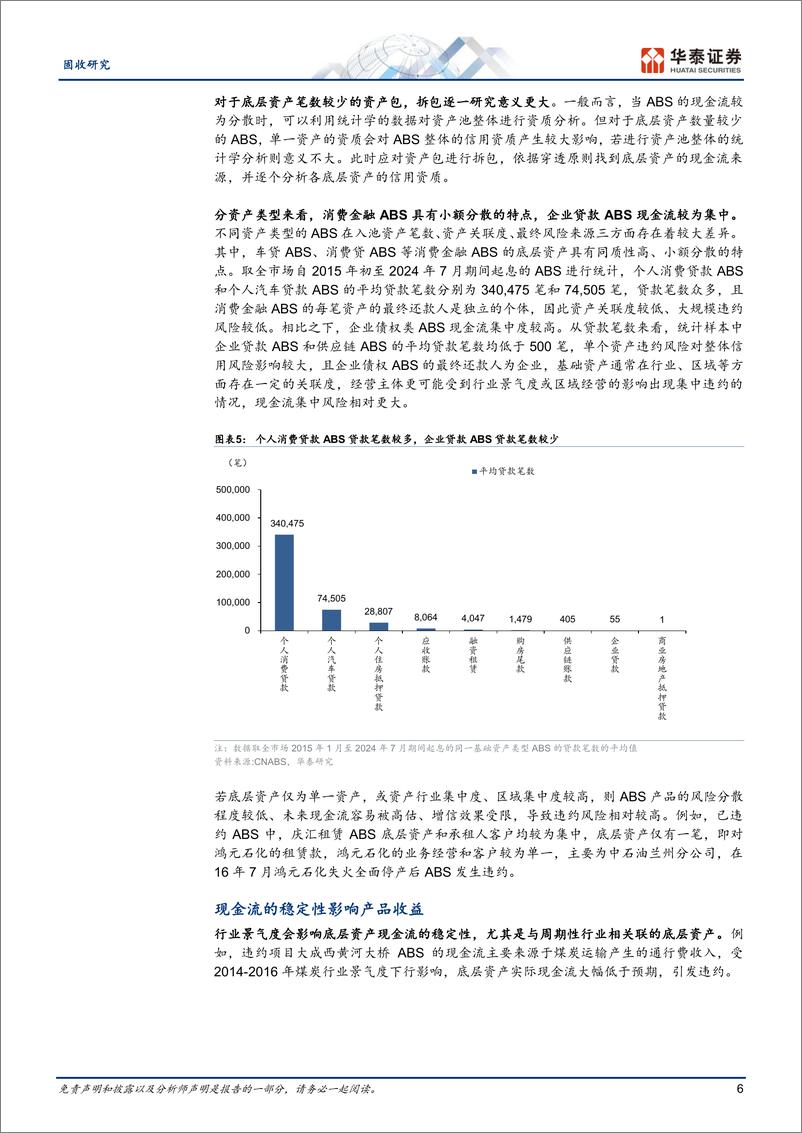 《固收专题研究：ABS信用分析框架-240807-华泰证券-24页》 - 第6页预览图