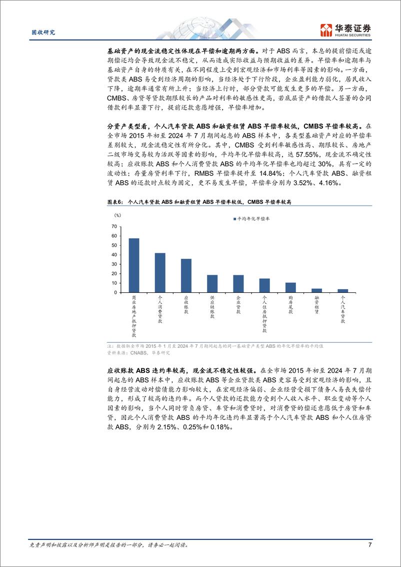 《固收专题研究：ABS信用分析框架-240807-华泰证券-24页》 - 第7页预览图