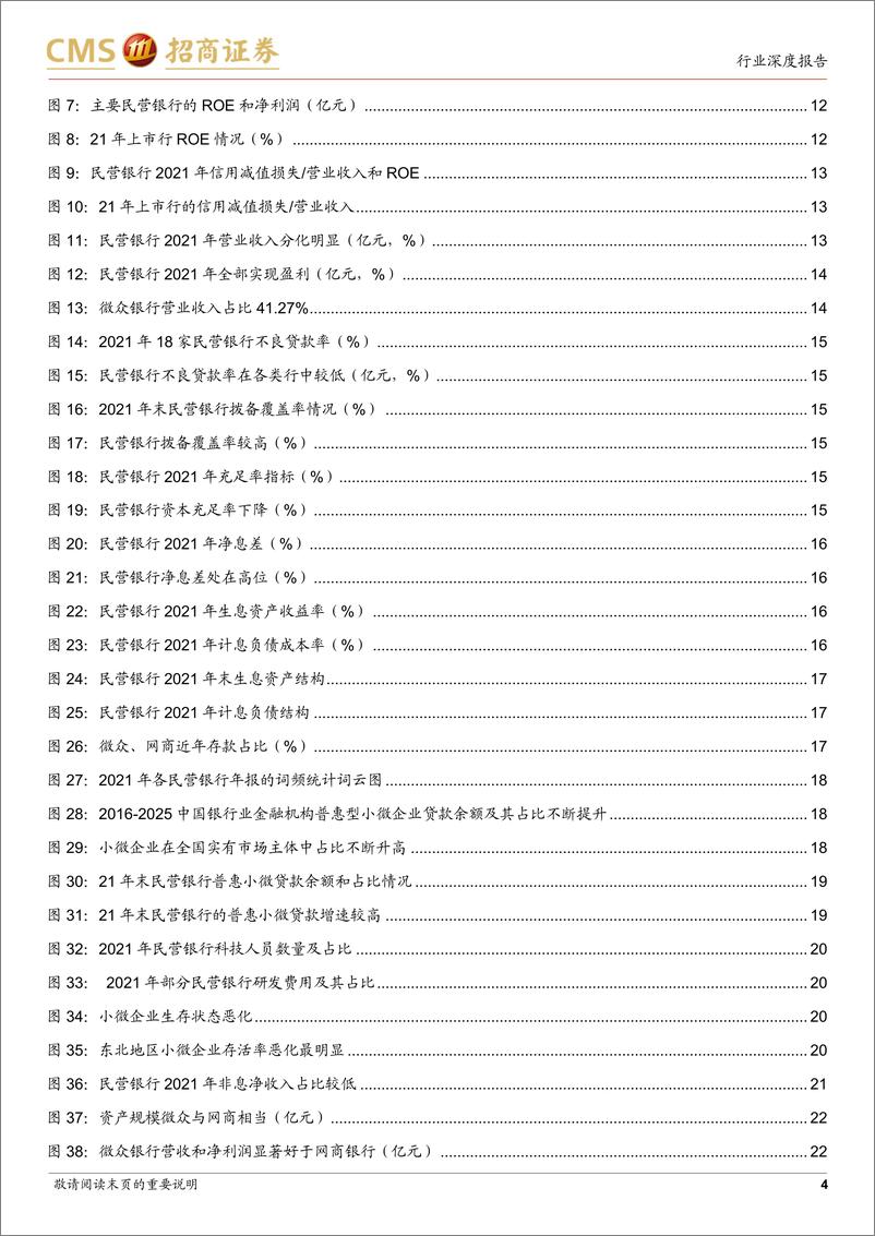 《银行业民营银行的前世今生：经营分化大，头部表现佳-20220812-招商证券-27页》 - 第5页预览图