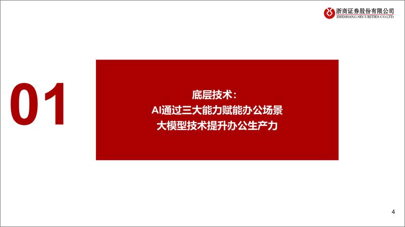 《AI+行业应用系列深度研究：AI+办公，智能化时代来临-浙商证券-2023》 - 第5页预览图