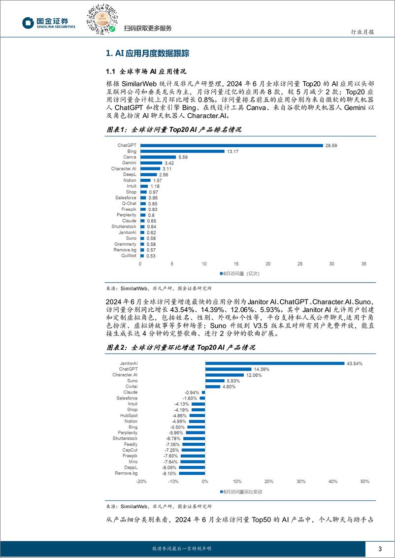 《信息技术产业行业研究月报：WAIC大会关注度创历史新高，建议持续关注AI投资机会-240710-国金证券-17页》 - 第3页预览图