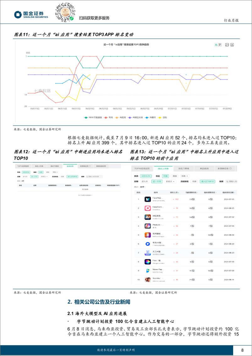 《信息技术产业行业研究月报：WAIC大会关注度创历史新高，建议持续关注AI投资机会-240710-国金证券-17页》 - 第8页预览图