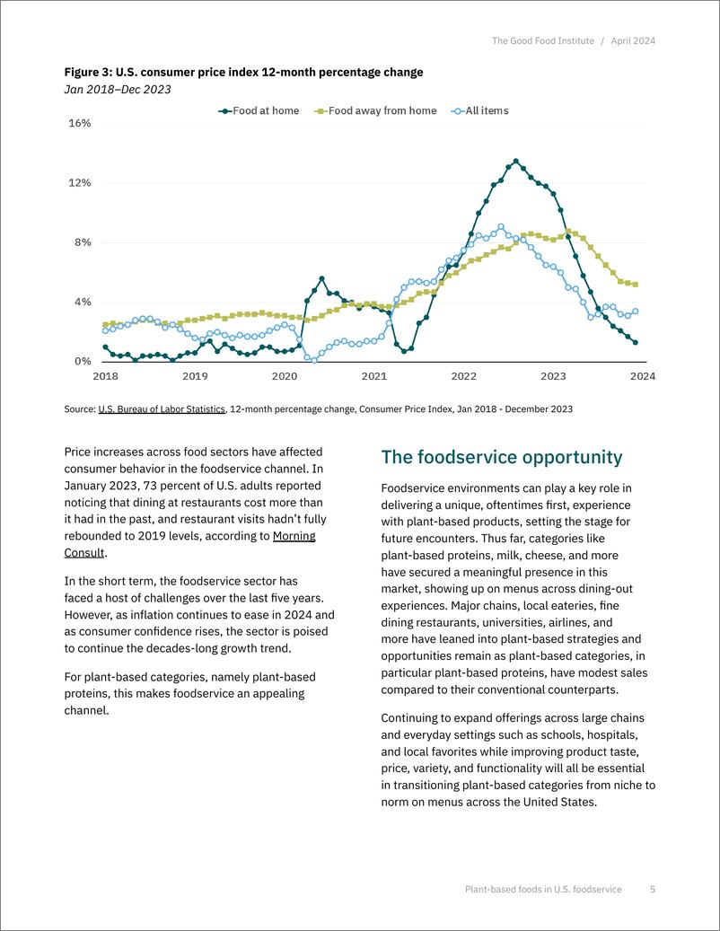 《GFI_2019-2023美国食品业中的植物性食品报告_英文版_》 - 第5页预览图