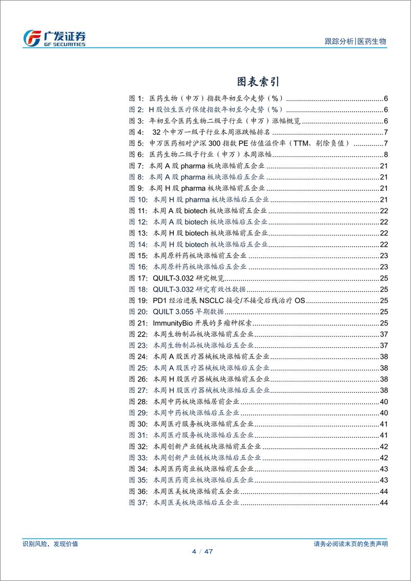 《医药生物行业：把握创新药资产布局机会-240428-广发证券-47页》 - 第4页预览图