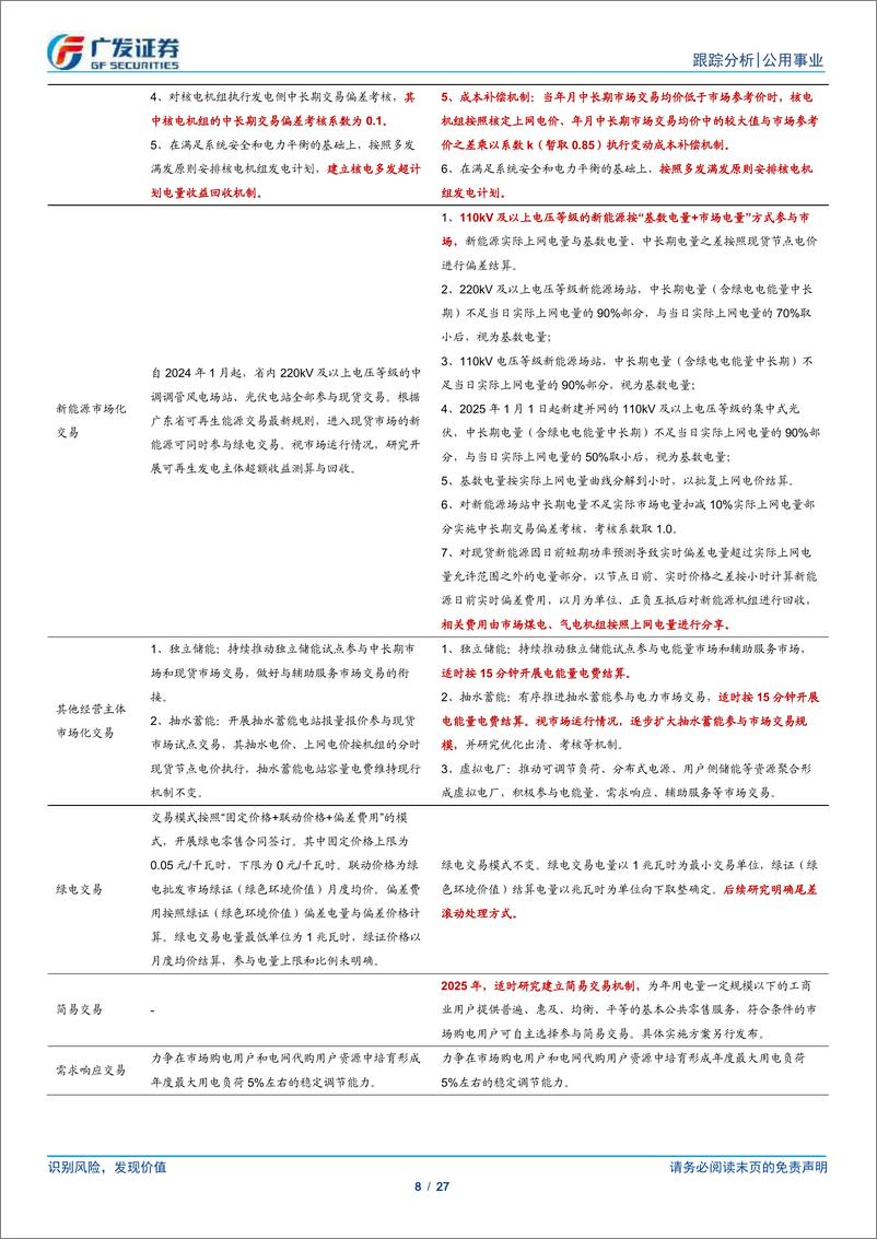 《公用事业行业深度跟踪：广东电力交易方案发布，关注电量电价三因子-241124-广发证券-27页》 - 第8页预览图