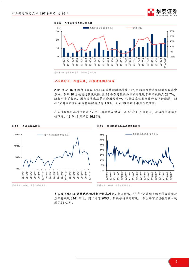 《2018年社会服务行业年度数据表现回顾：免税、化妆品、职业教育表现亮眼-20190128-华泰证券-12页》 - 第4页预览图