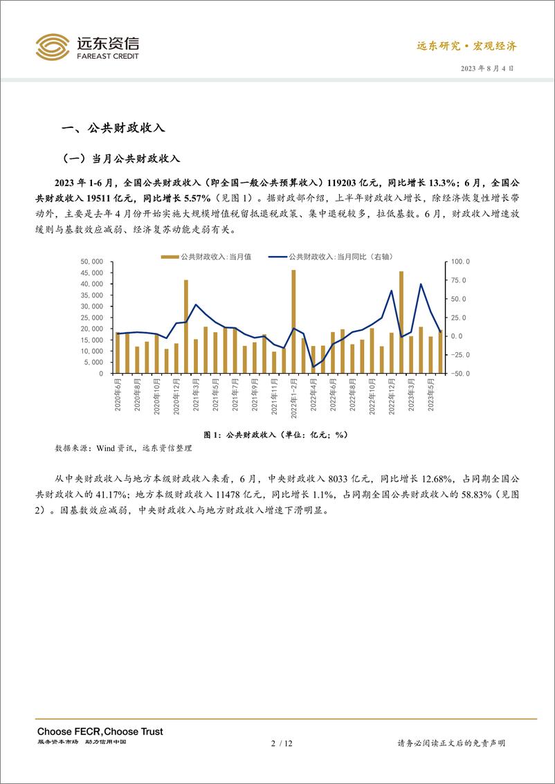 《远东资信-财政收支两端走弱，多项税收优惠政策延续优化——2023年6月财政数据点评-13页》 - 第4页预览图