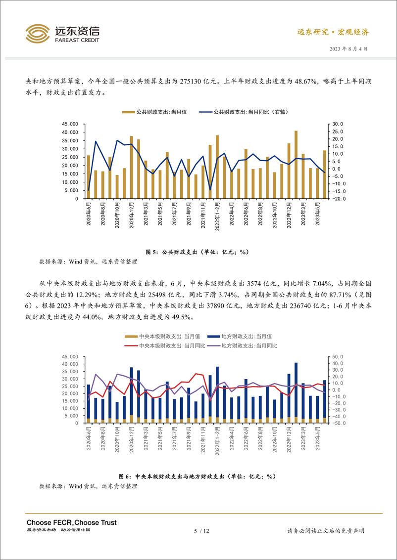 《远东资信-财政收支两端走弱，多项税收优惠政策延续优化——2023年6月财政数据点评-13页》 - 第7页预览图