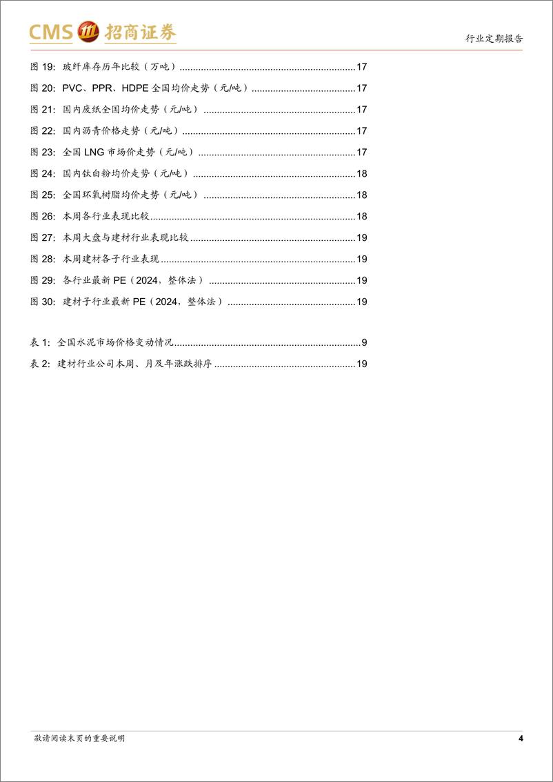 《建材行业定期报告：地产新政逐渐落地，建材板块有望估值修复-240527-招商证券-25页》 - 第4页预览图