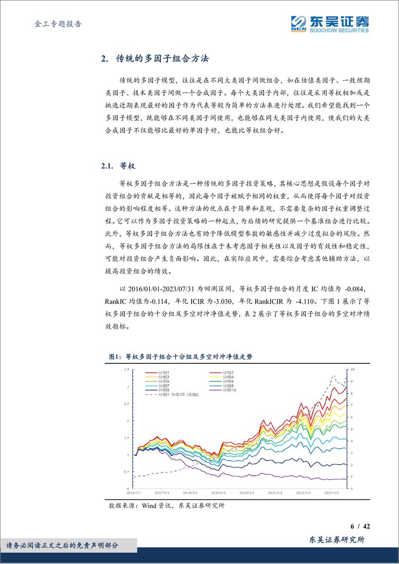 《万流归宗多因子系列研究（一）：基于量价因子的多因子决策树-20230904-东吴证券-42页》 - 第7页预览图