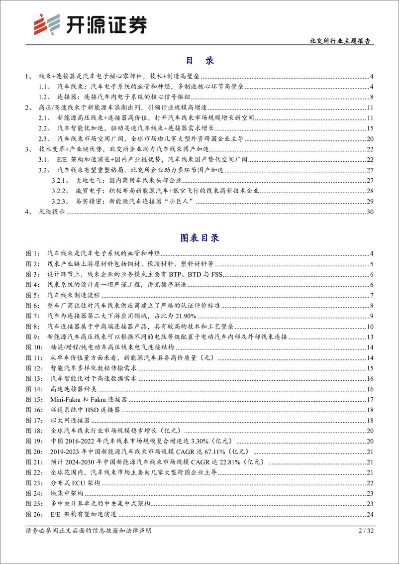 《北交所行业主题报告：智能化%2b产业链优势重塑汽车线束格局，北交所企业助力多环节国产加速-241220-开源证券-32页》 - 第2页预览图