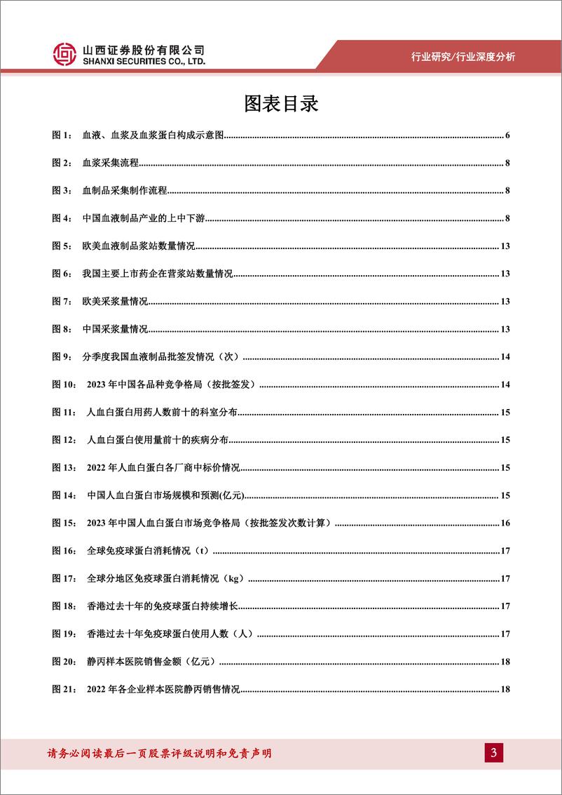 《山西证券-血液制品报告：全球血液制品行业景气持续，新浆站和新品种共振蓝海可期》 - 第3页预览图