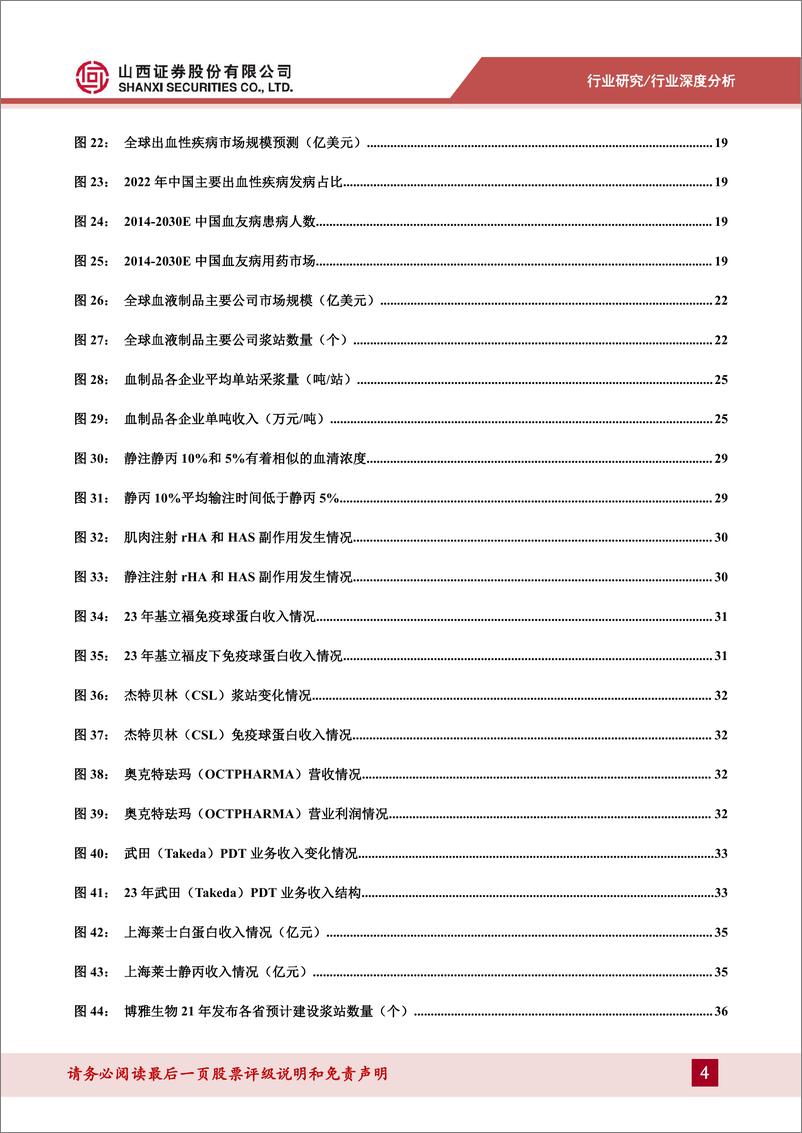 《山西证券-血液制品报告：全球血液制品行业景气持续，新浆站和新品种共振蓝海可期》 - 第4页预览图