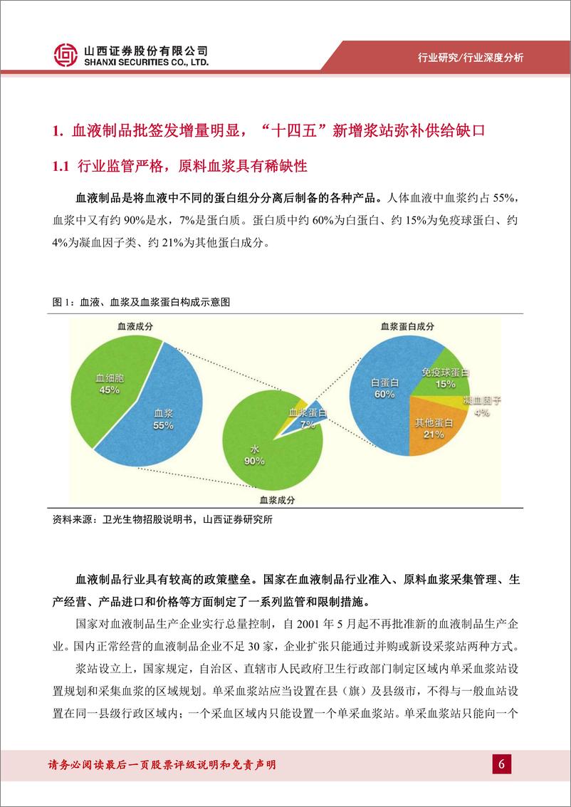 《山西证券-血液制品报告：全球血液制品行业景气持续，新浆站和新品种共振蓝海可期》 - 第6页预览图