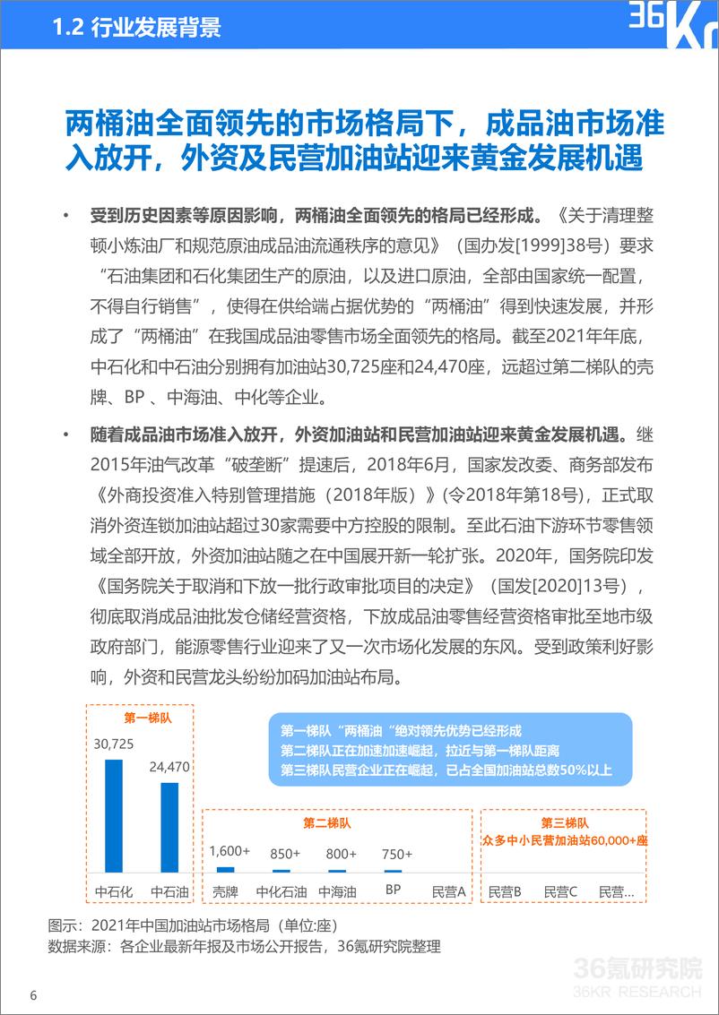 《36氪：中国能源零售行业数智化升级服务商-智慧油客企业调研报告》 - 第7页预览图